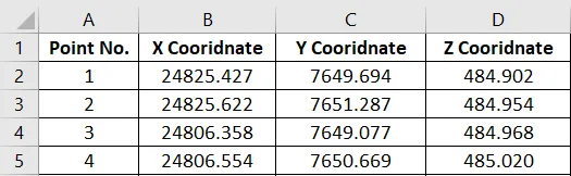 Converting data for AutoCAD